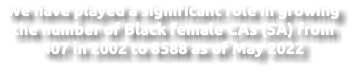We have played a significant role in growing the number of Black female CAs (SA) from 407 in 2002 to 8588 as of May 2022 